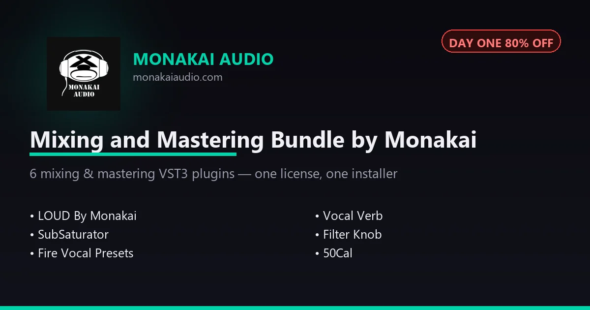 Mixing and Mastering Bundle by Monakai VST3 plugin interface for Windows